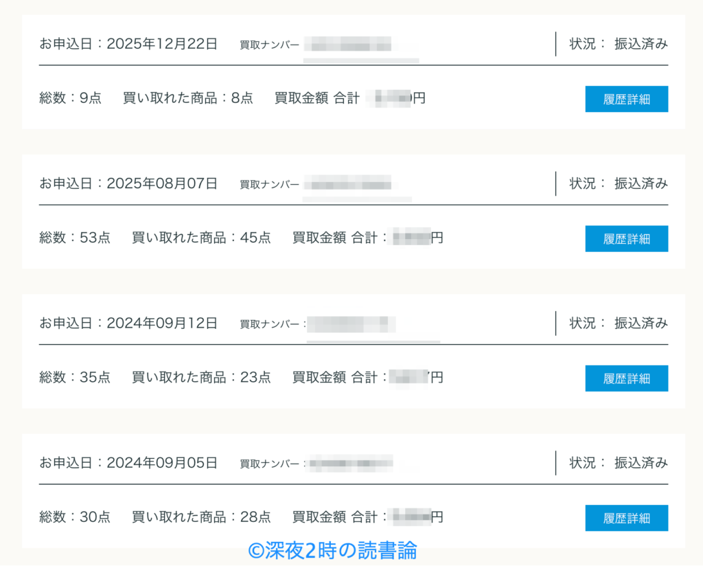 バリューブックスで売却した本たち。パート4