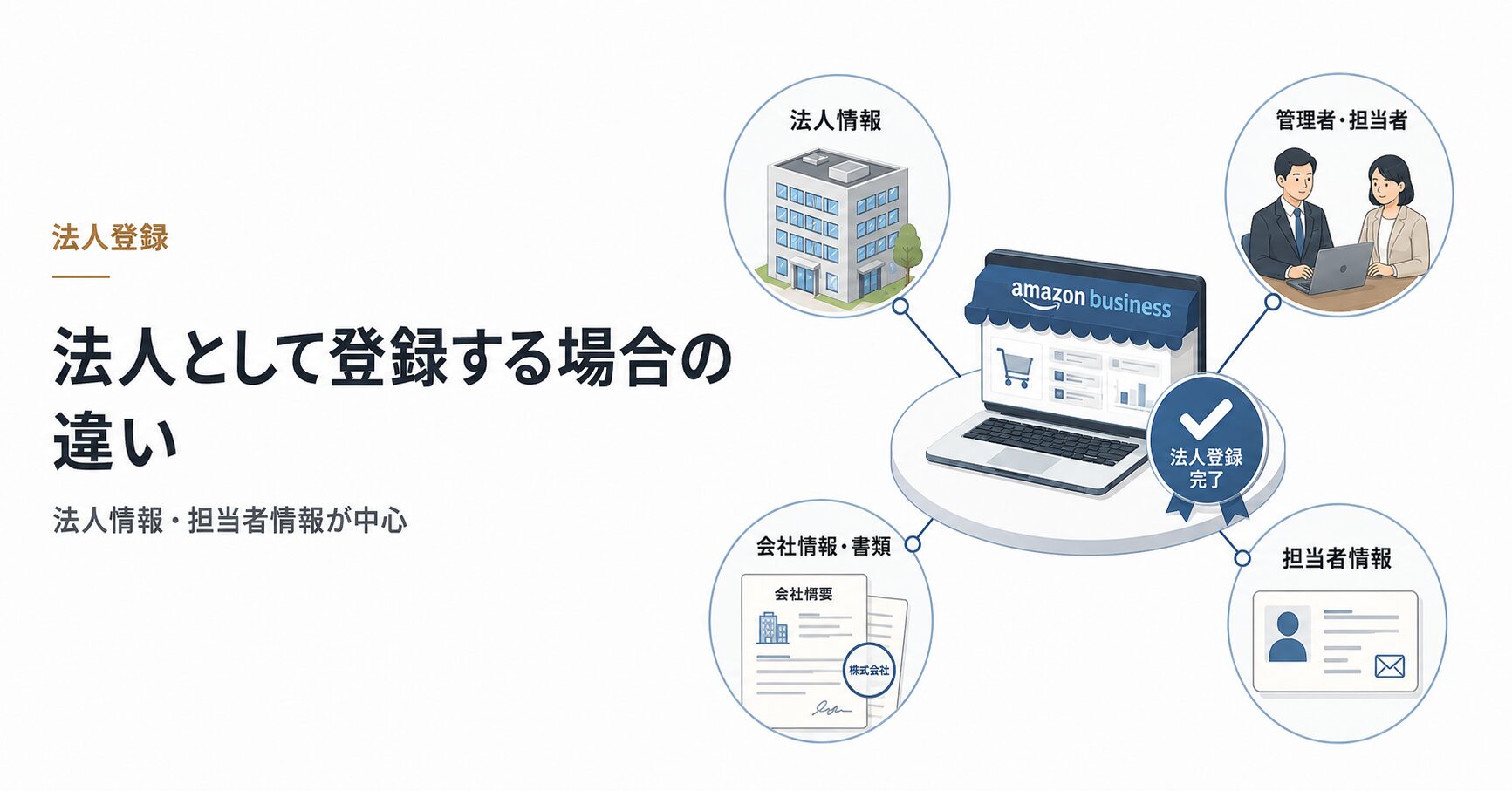 Amazonビジネスに法人として登録する場合の違いを示した概念図