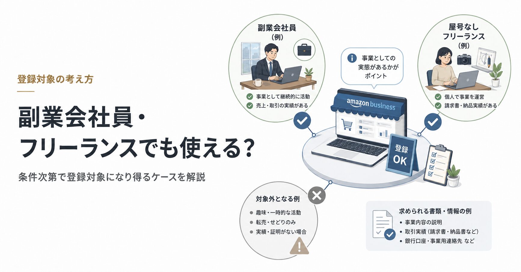 副業会社員や屋号なしフリーランスのAmazonビジネス利用条件の概念図