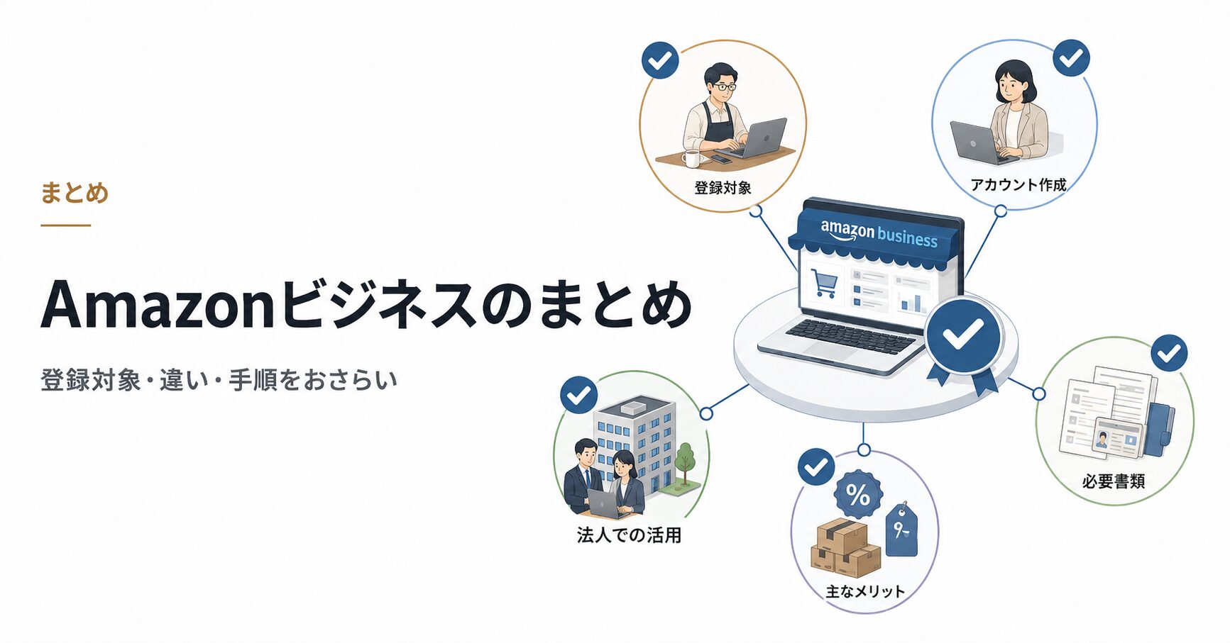Amazonビジネスのまとめ・登録対象と手順をおさらい