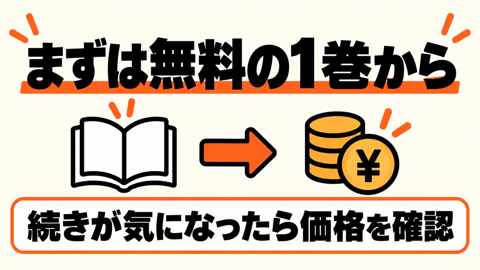 まずは無料の1巻から、続きが気になったら価格を確認