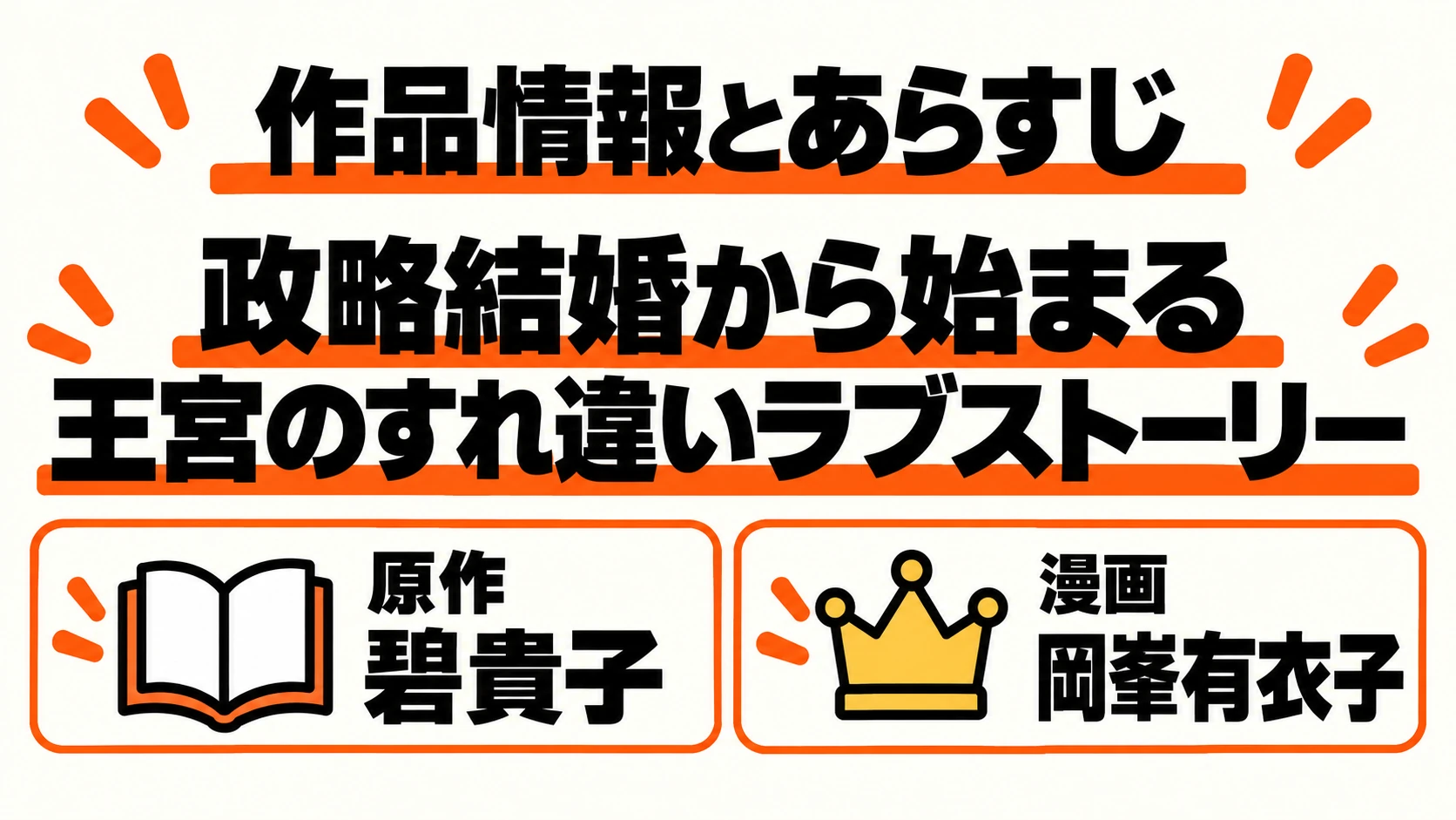 政略結婚から始まる王宮のすれ違いラブストーリー