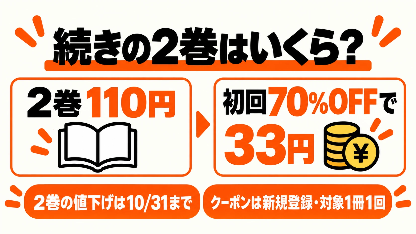 続きの2巻は110円、初回対象70%OFFで33円