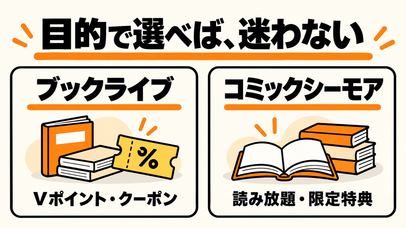 Vポイント・読み放題・購入作品から選ぶ