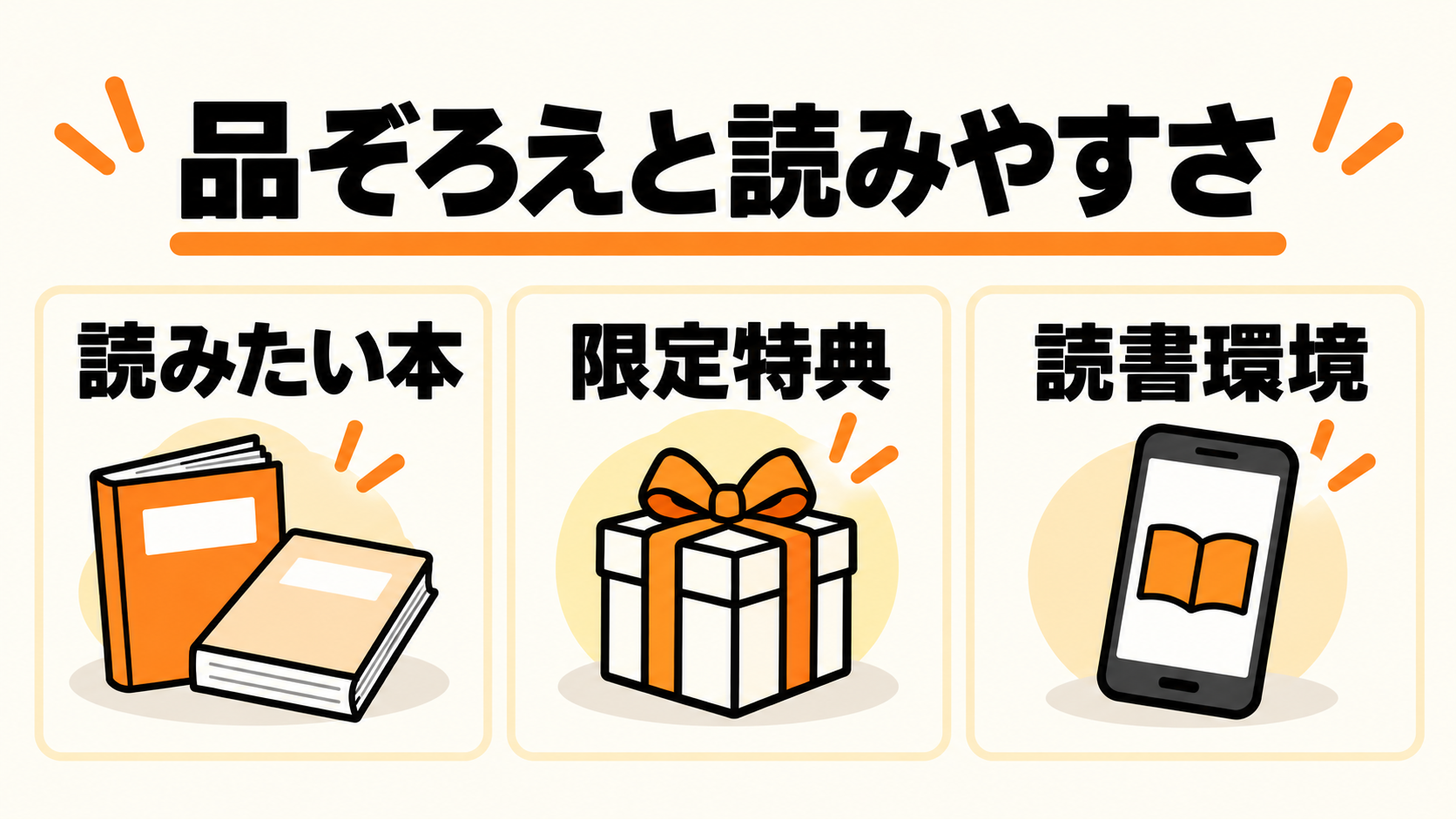 品ぞろえ・限定特典・読む環境で選ぶ