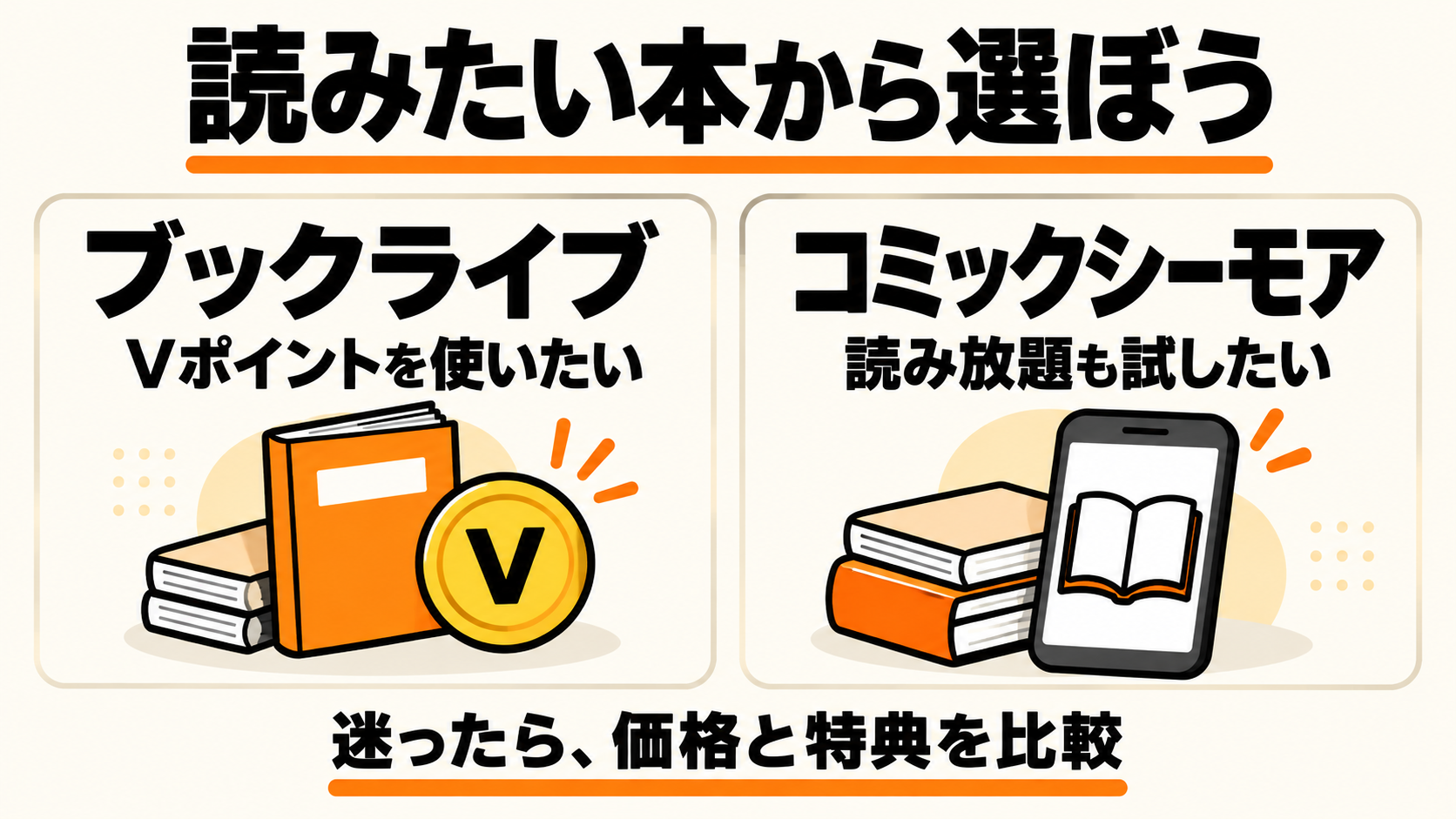 読みたい作品と読み方に合うサービスを選ぶ