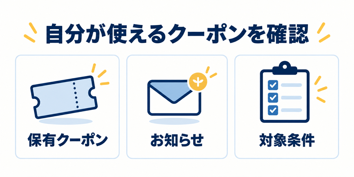 保有クーポン、お知らせ、対象条件から使えるクーポンを確認
