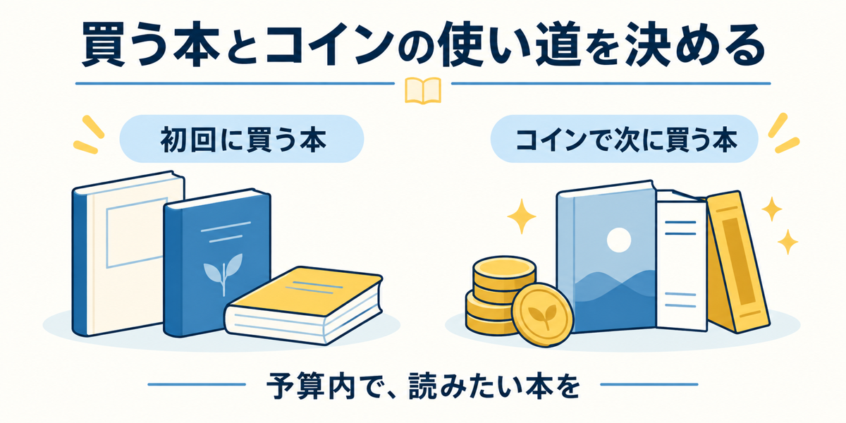 初回に買う本と還元コインで次に買う本を予算内で選ぶ