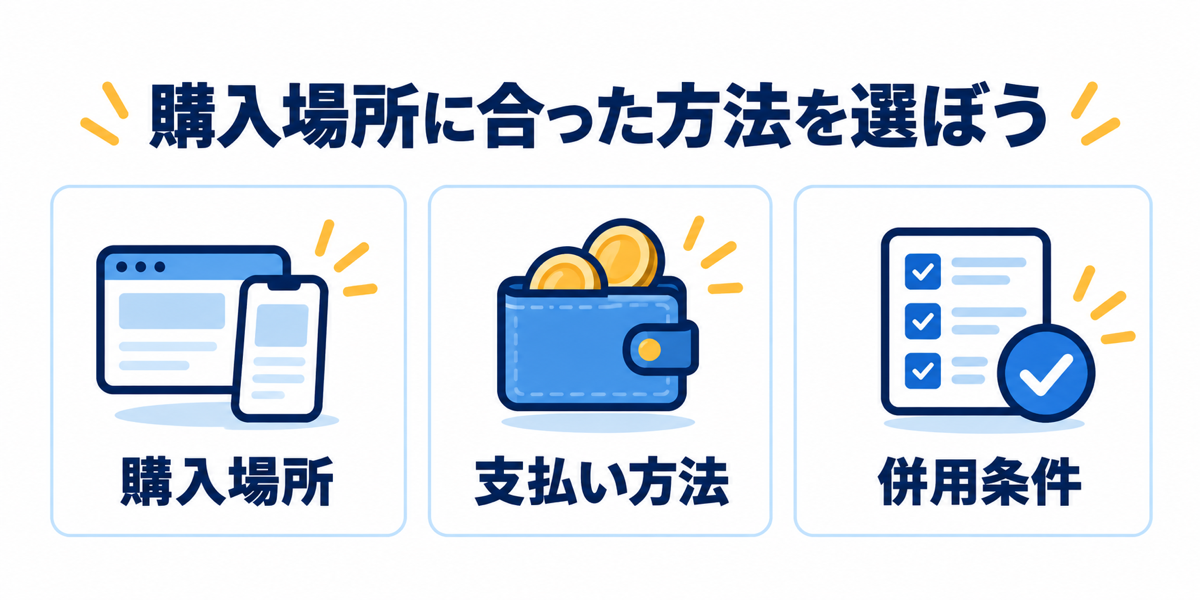 購入場所・支払い方法・併用条件を確認して選ぶ