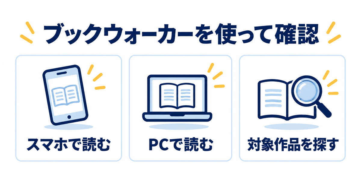 ブックウォーカーをスマホとPCで開き、読み放題の対象作品を確認
