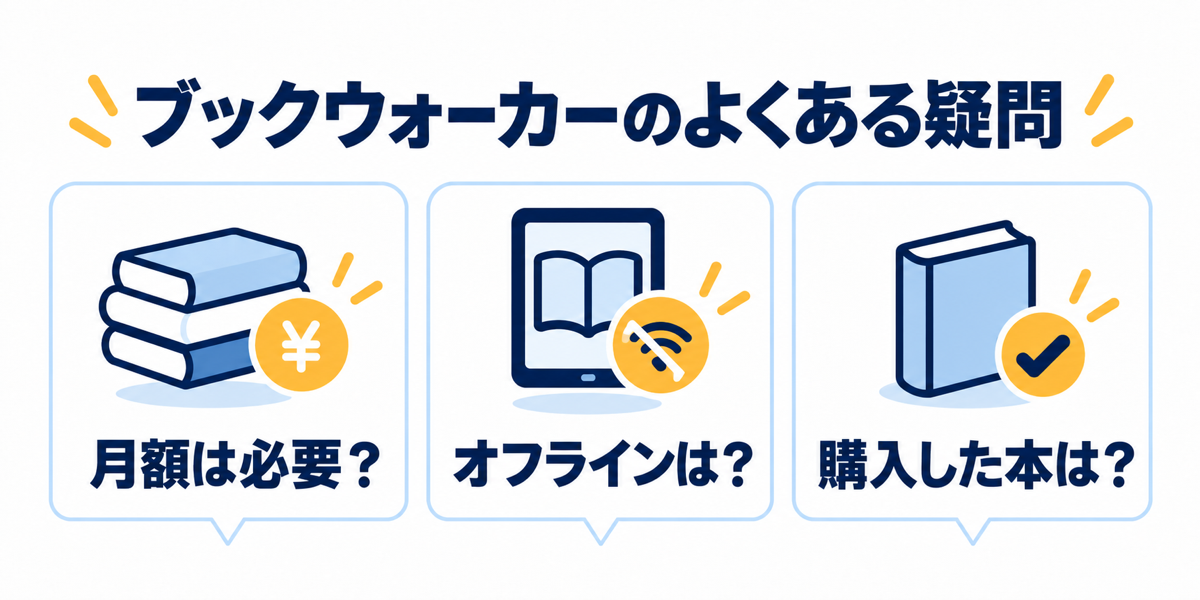 ブックウォーカーの月額料金・オフライン読書・購入済みの本に関する疑問