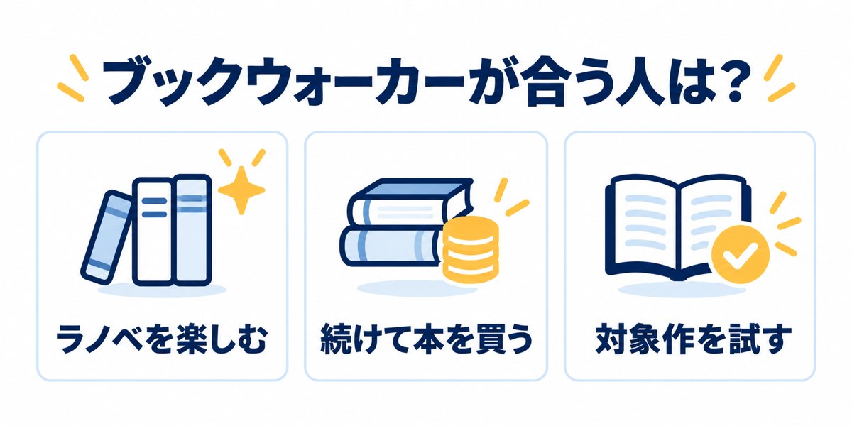 ブックウォーカーが合うのはラノベや特典を楽しみ、継続して本を読む人