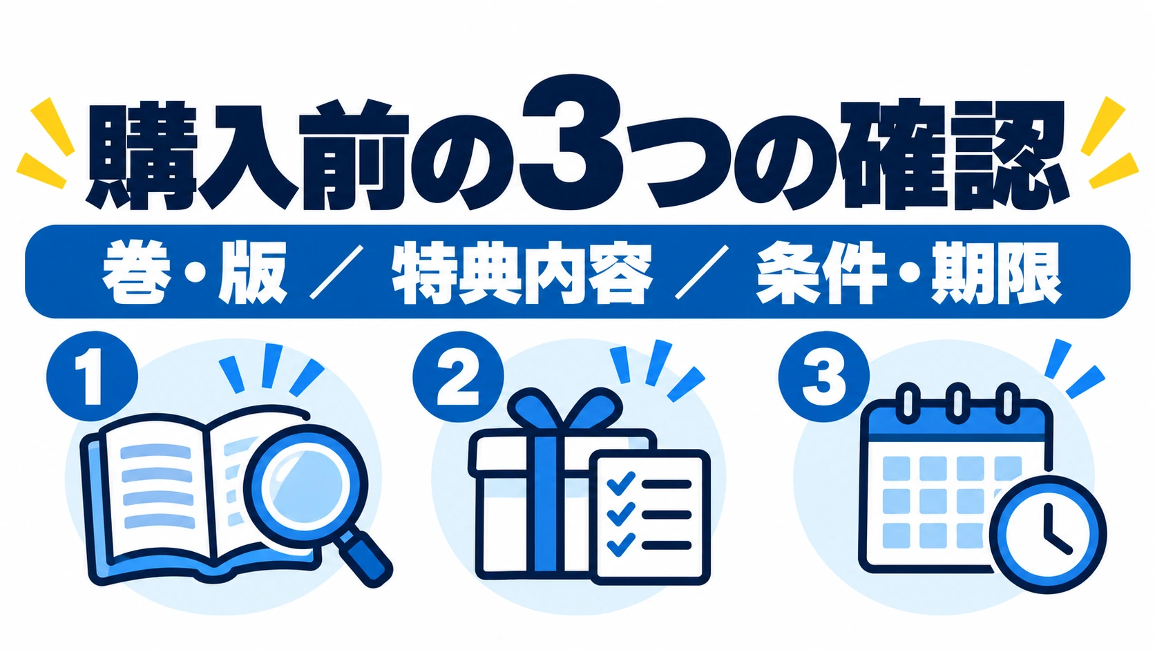 購入前の3つの確認:巻・版、特典内容、条件・期限