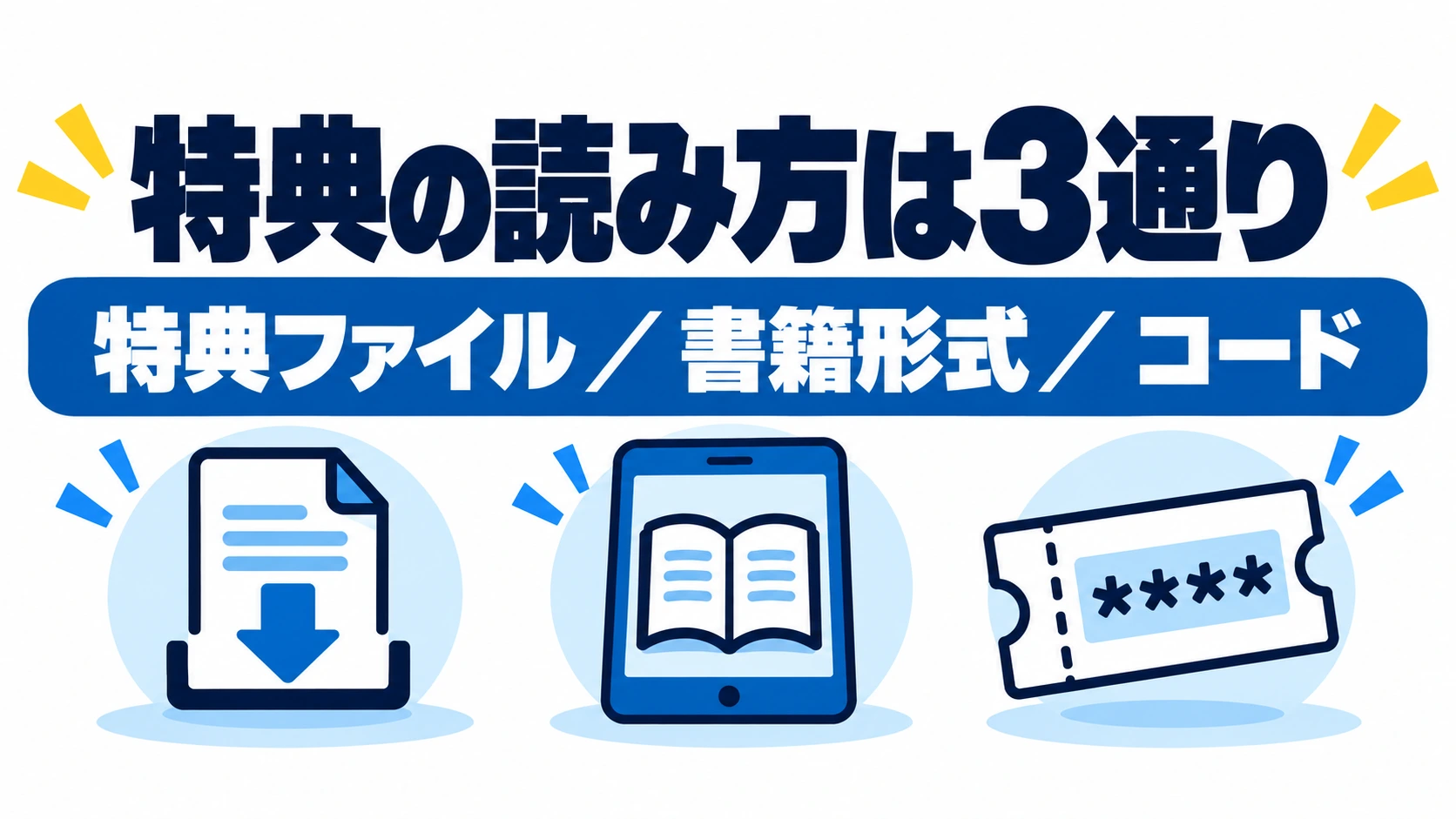 特典の読み方は3通り:特典ファイル、書籍形式、コード