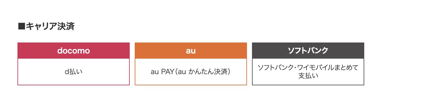 d払い・auかんたん決済・ソフトバンク系まとめて支払いの公式一覧
