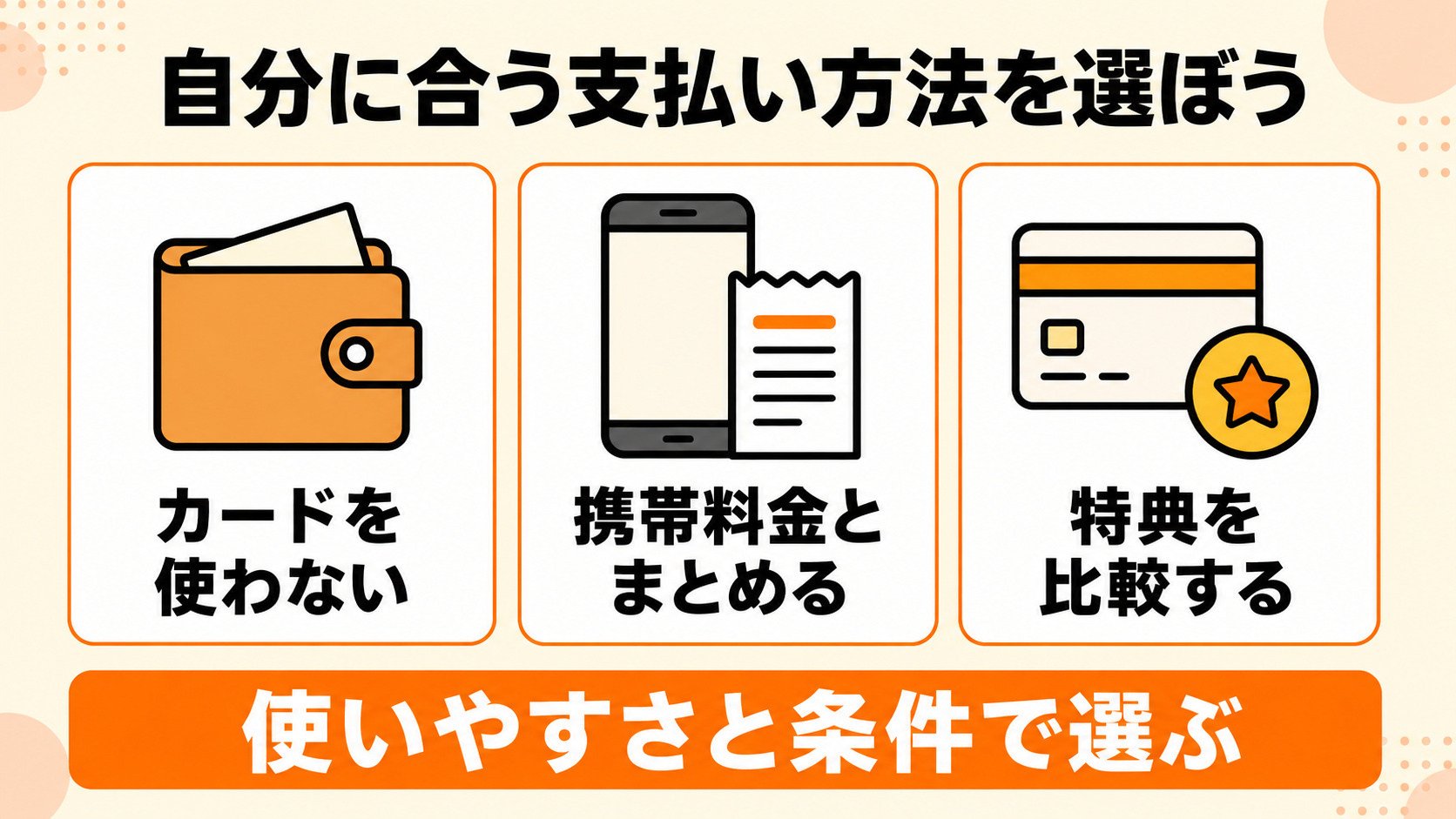 クレカなし・携帯料金合算・ポイント特典から支払い方法を選ぶ