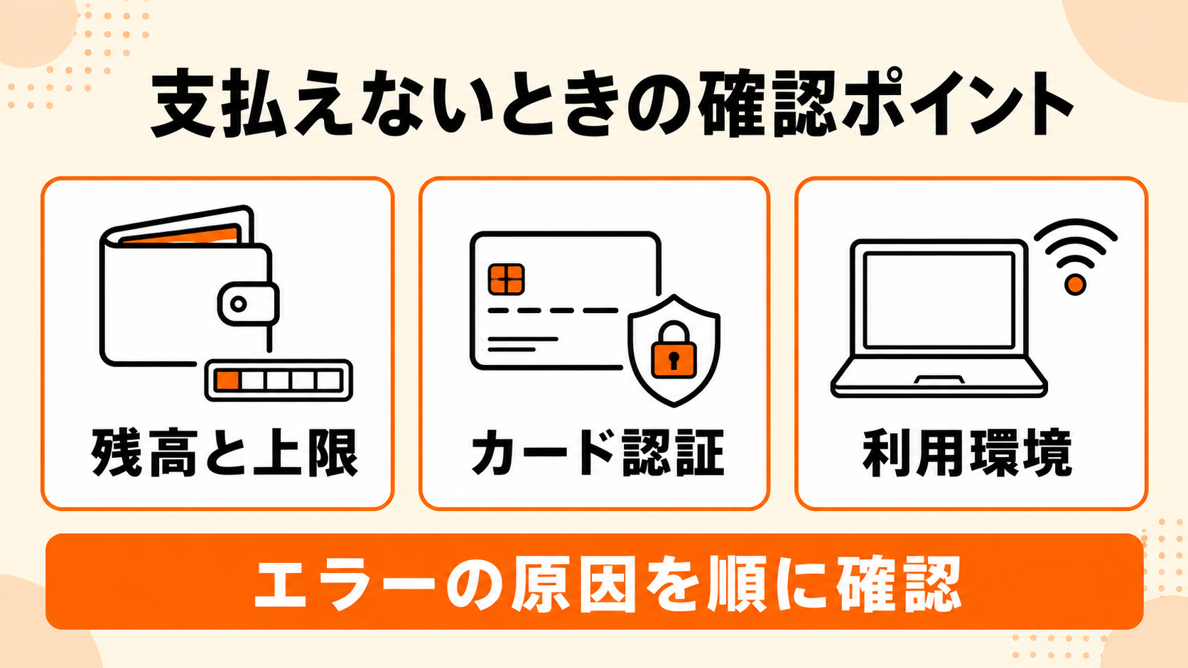 支払えないときは残高・カード認証・利用環境を確認