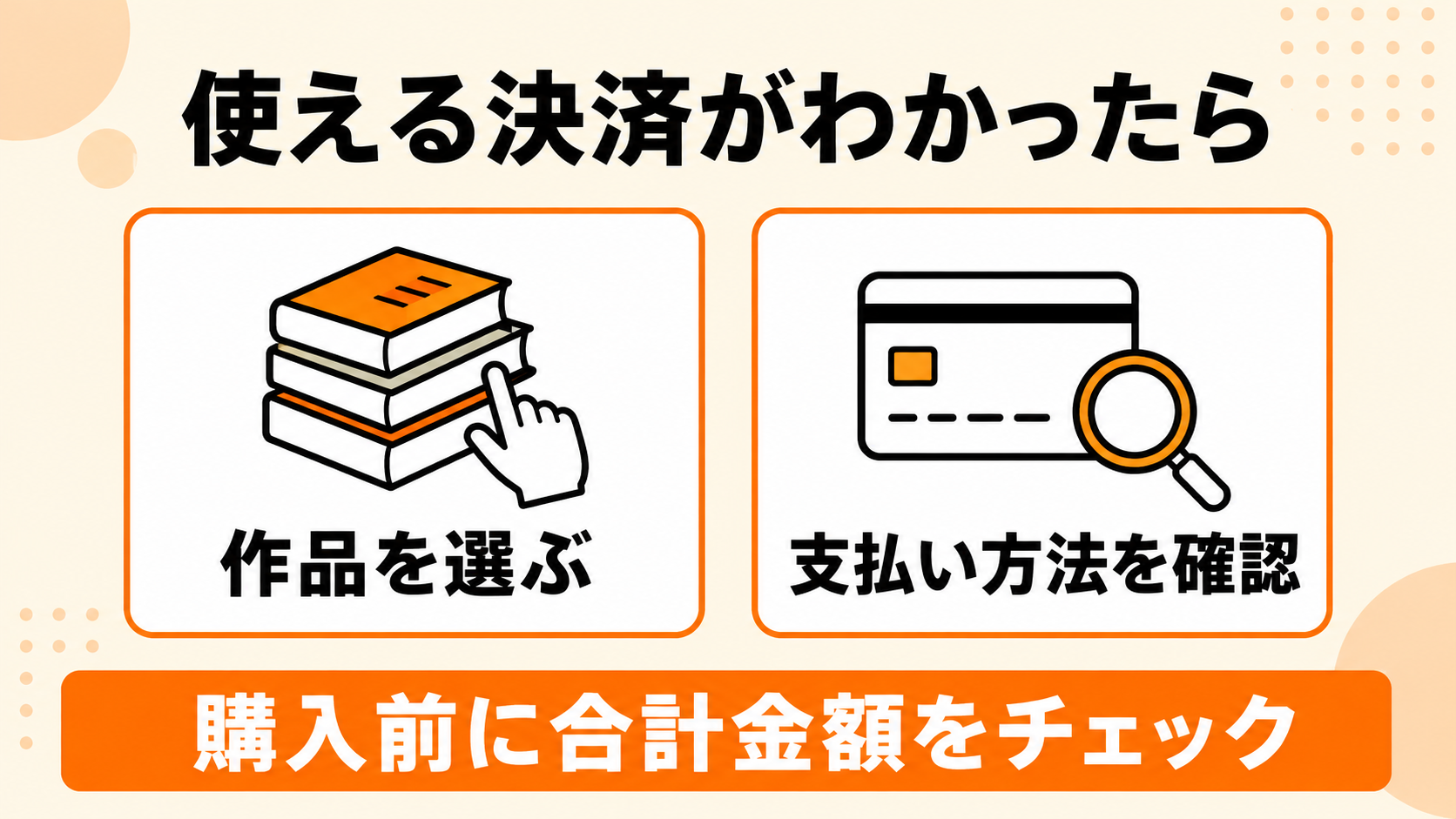 支払い方法と合計金額を確認して漫画を購入する