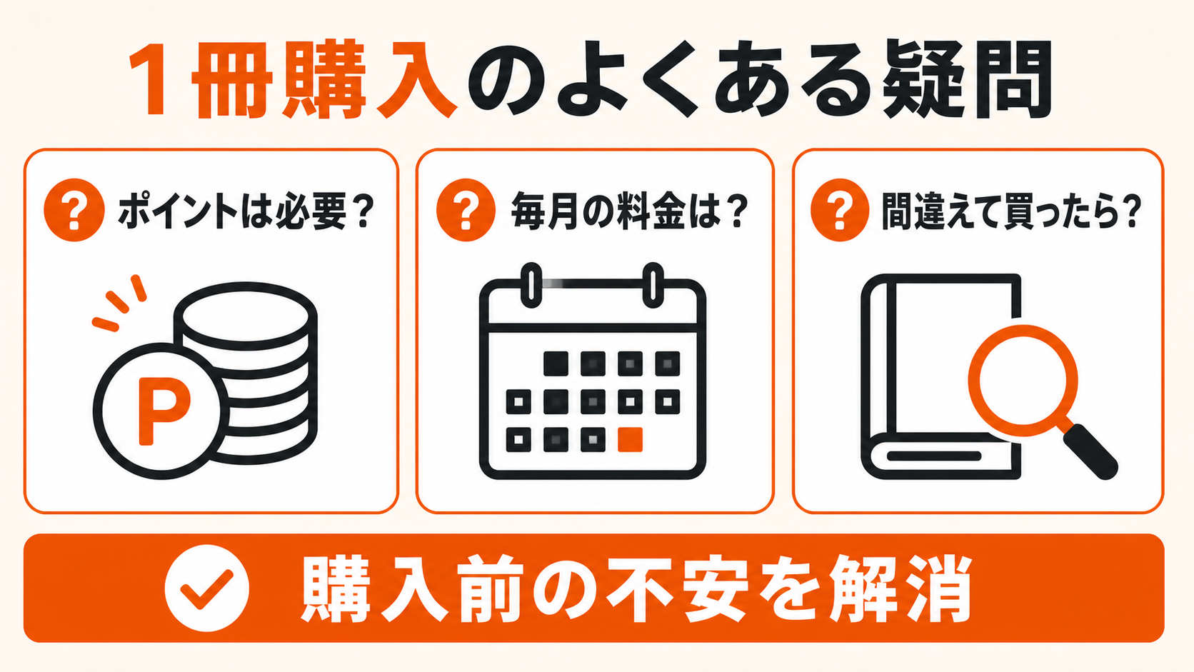 コミックシーモアの購入方法でよくある質問