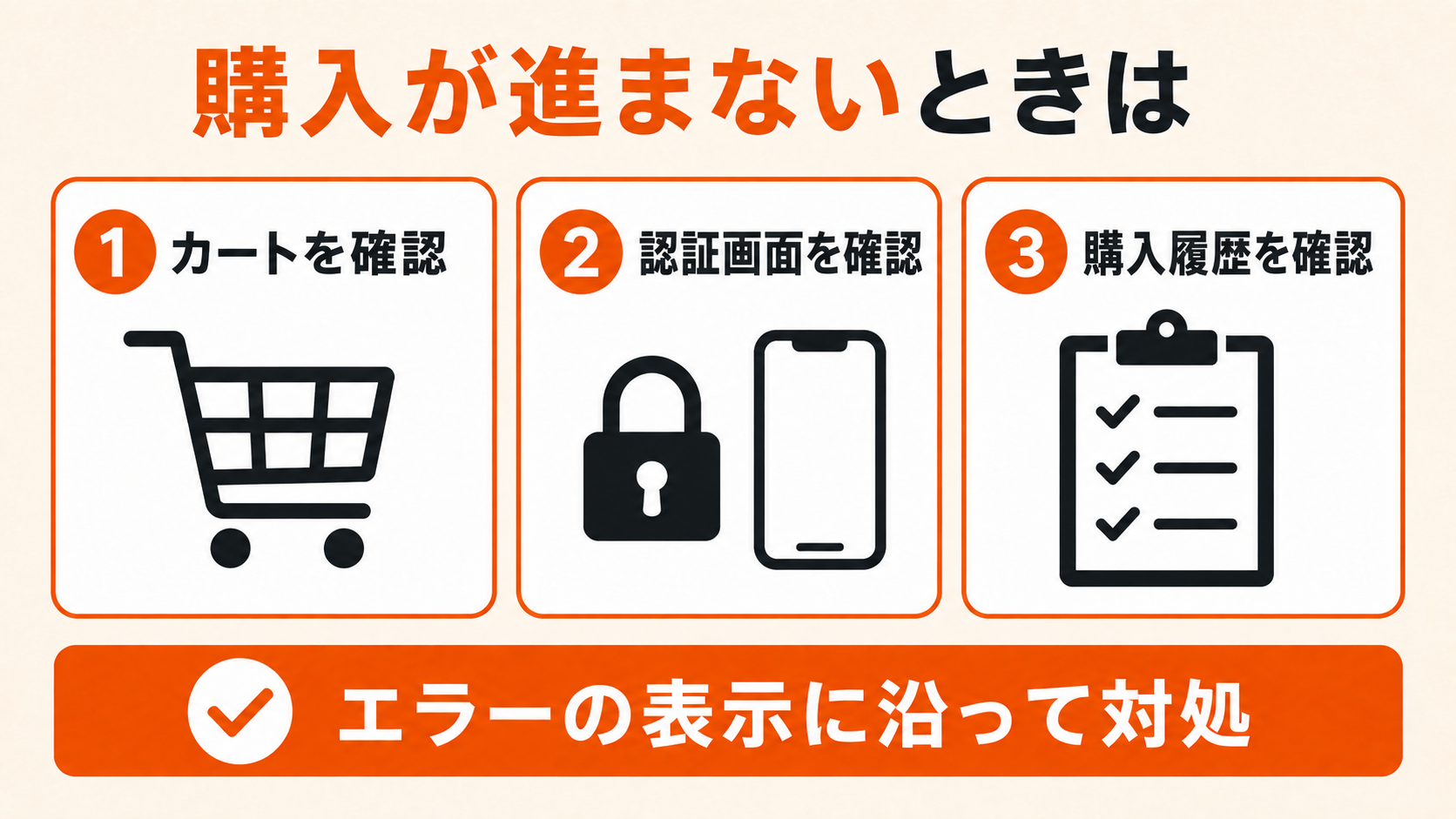 コミックシーモアで購入できないときの対処法