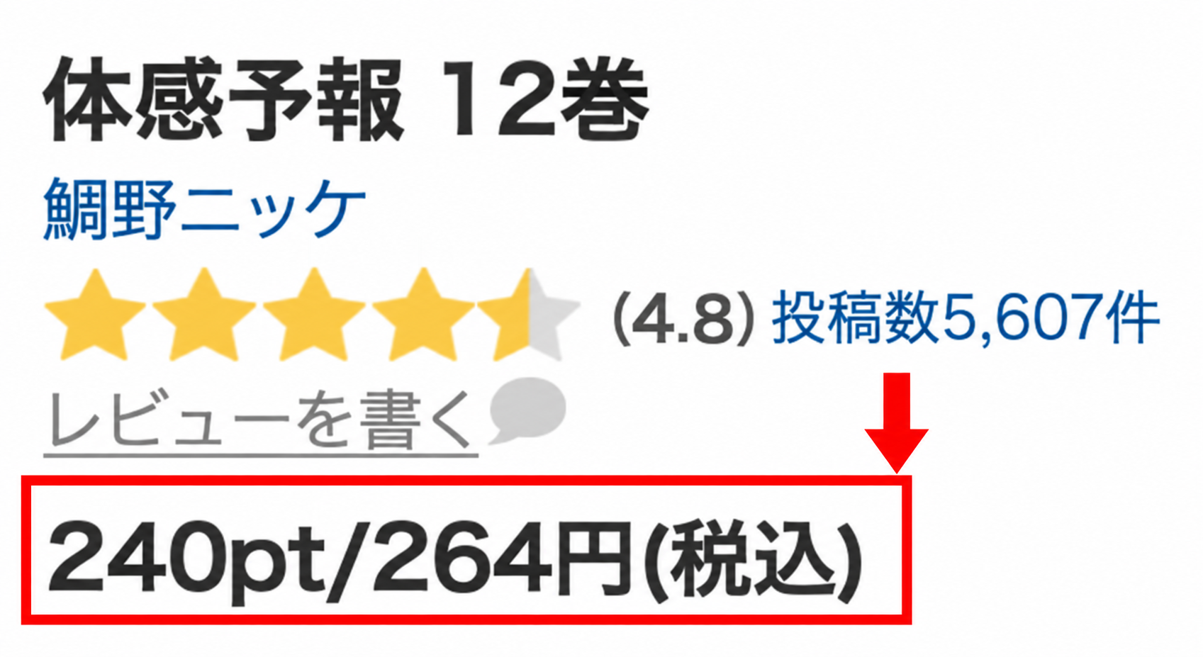 コミックシーモアの体感予報12巻は240pt・264円税込