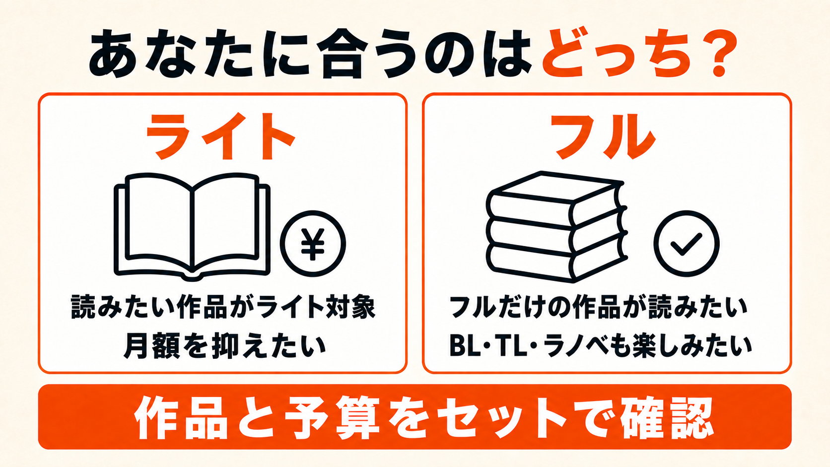 読み放題ライトとフルはどっちがおすすめ？