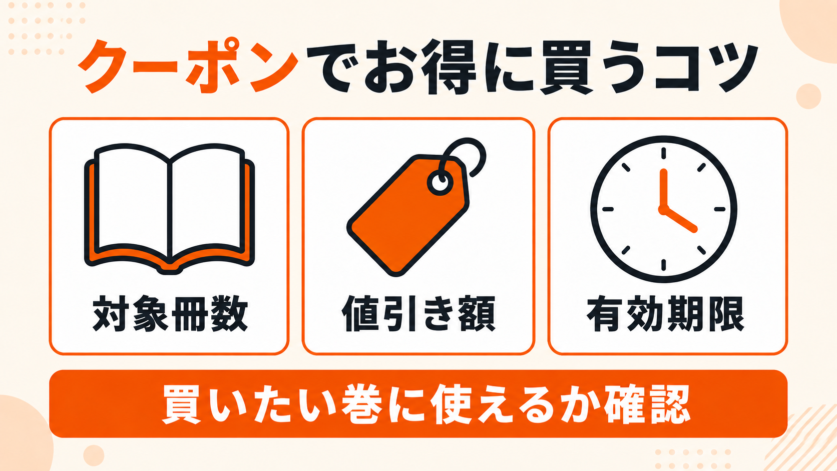 対象冊数、値引き額、有効期限を比べてクーポンを選ぶ図