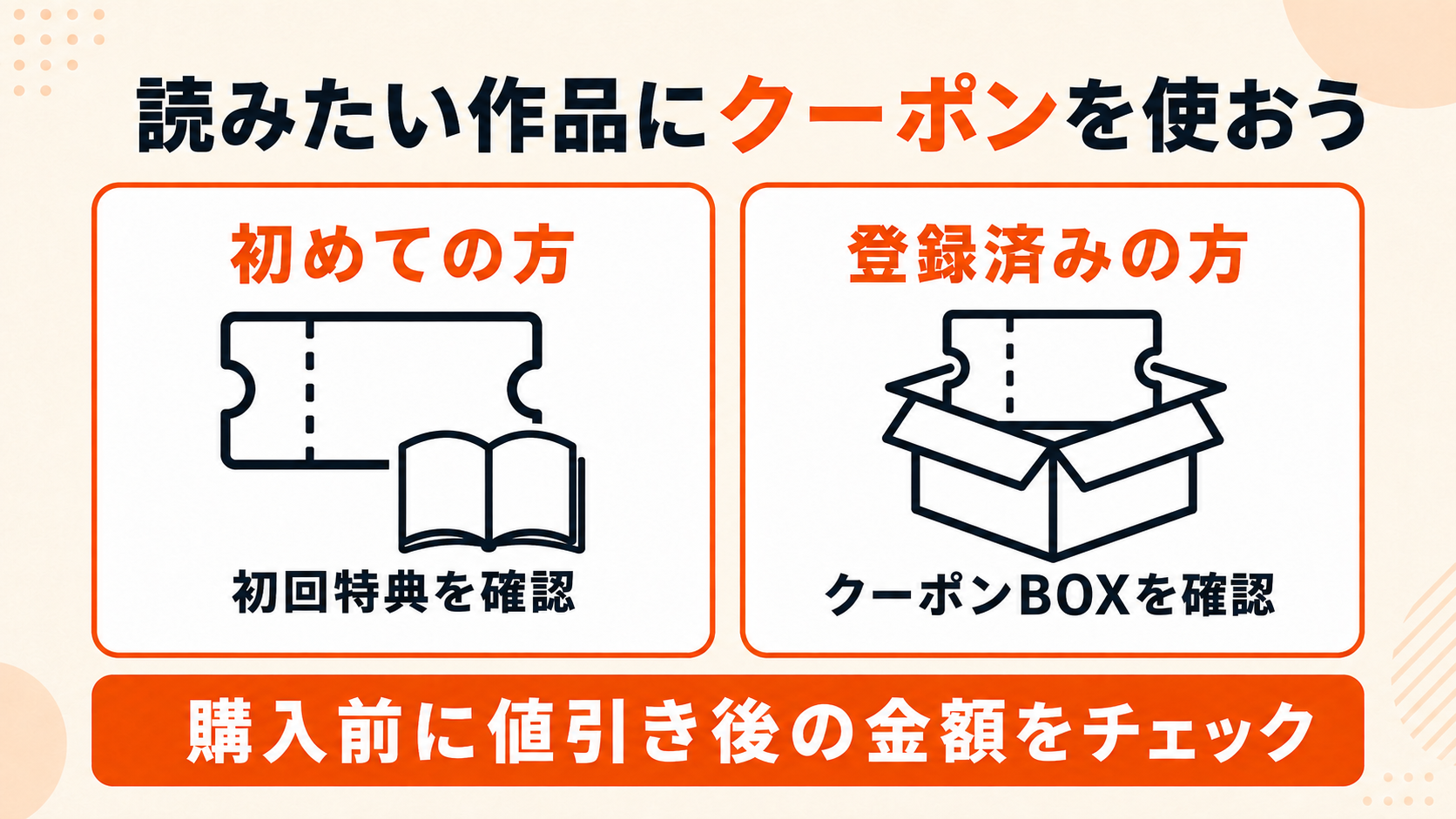 初めての方は初回特典、登録済みの方はクーポンBOXを確認する図