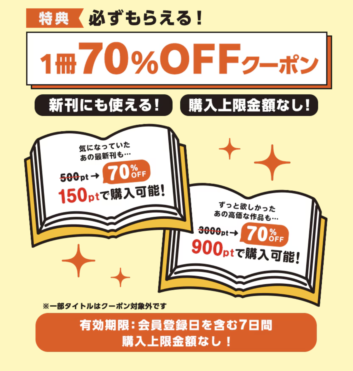 初回の無料会員登録でもらえる1冊70%OFFクーポンの対象と7日間の有効期限の案内