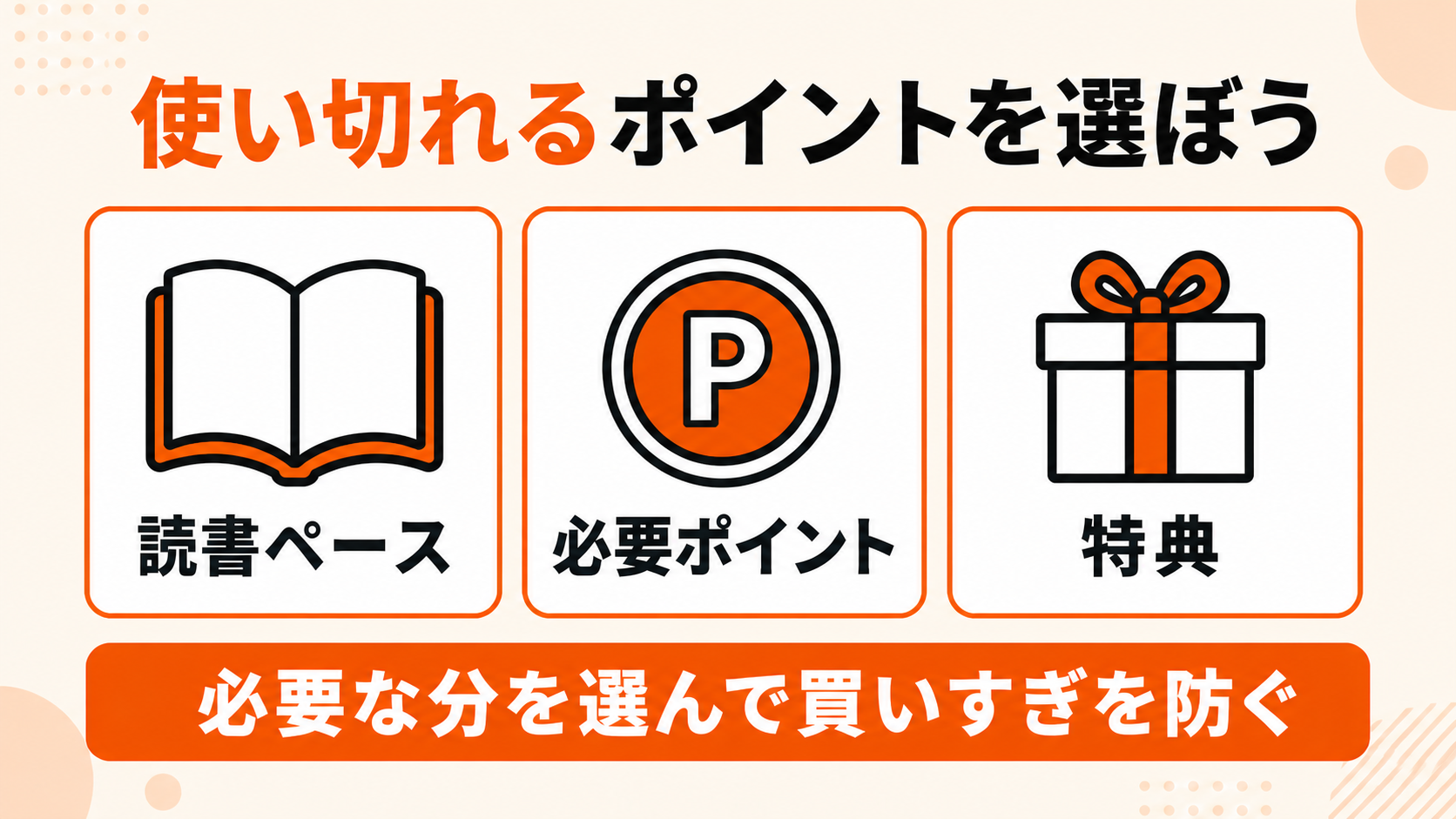 読書ペースと必要ポイントを考えて使い切れる金額を選ぶ