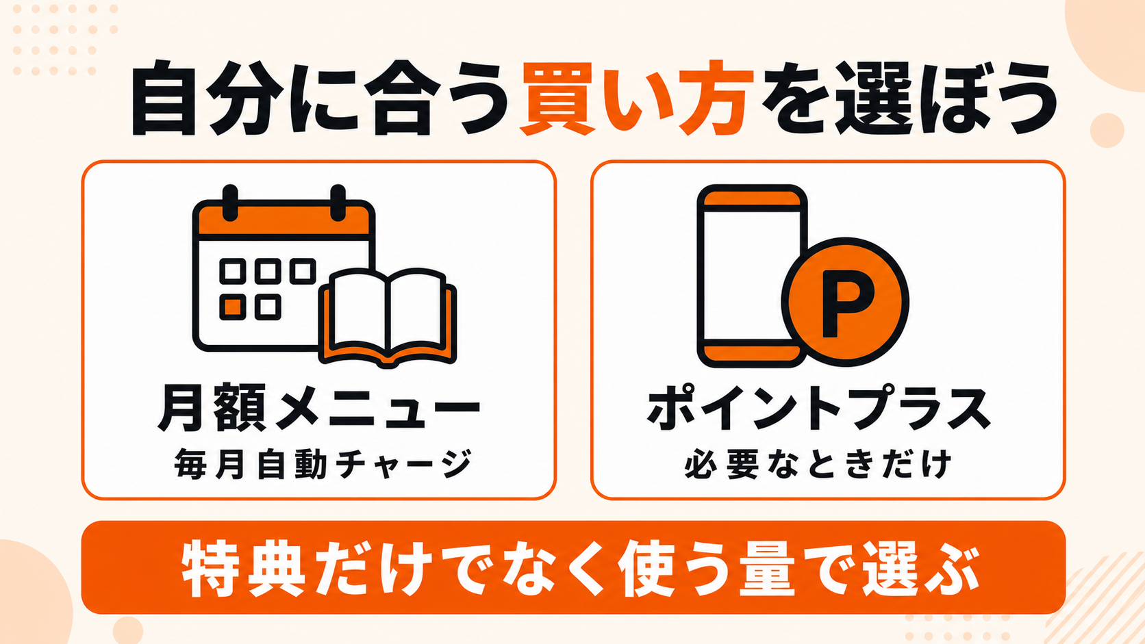 特典だけでなく使う量で月額メニューとポイントプラスを選ぶ