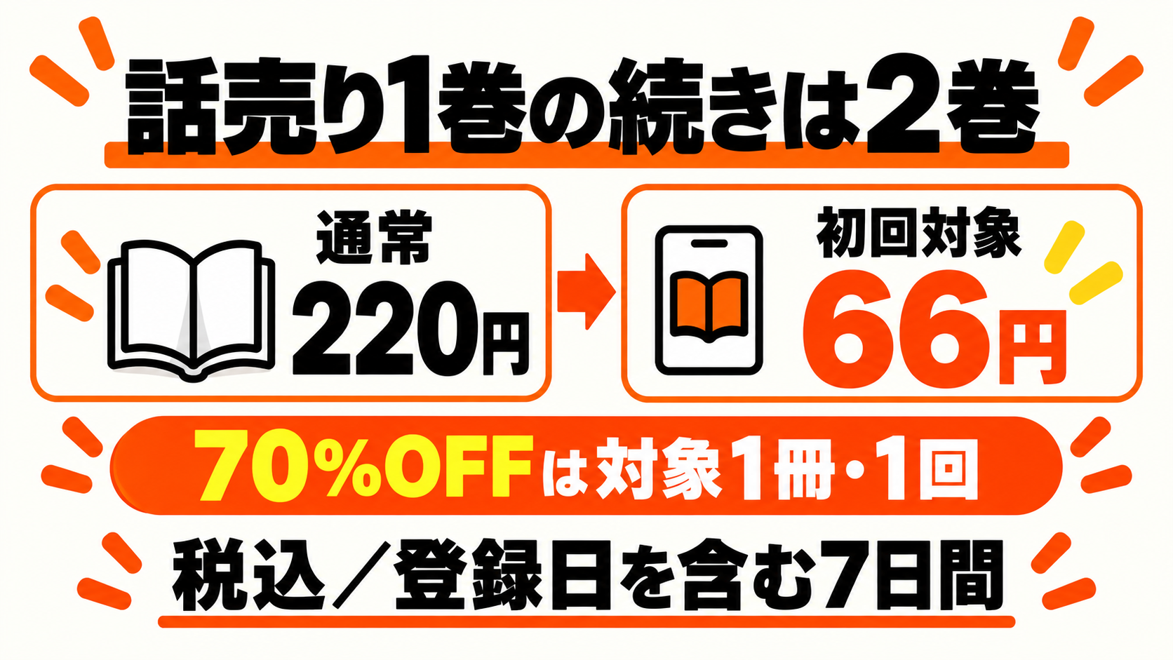 話売り2巻は通常220円、初回対象クーポンで66円