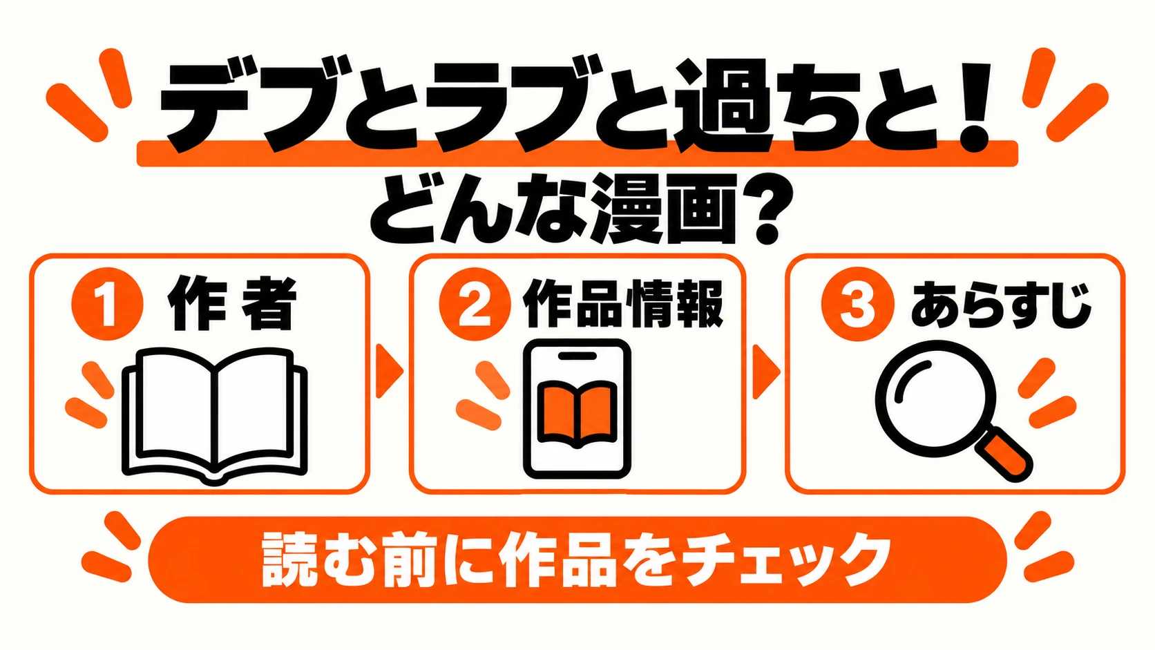 デブとラブと過ちと！の作者・作品情報・あらすじ