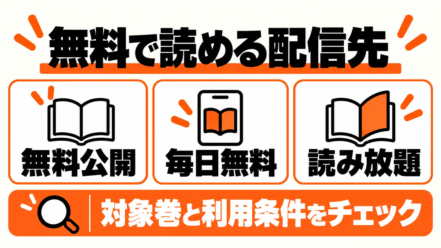 無料で読める配信先と無料公開・毎日無料・読み放題の違い