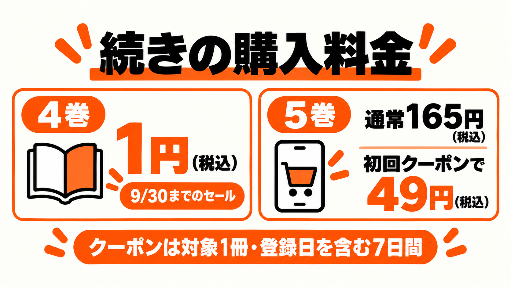 4巻は9月30日まで1円、5巻は通常165円・初回対象クーポンなら49円