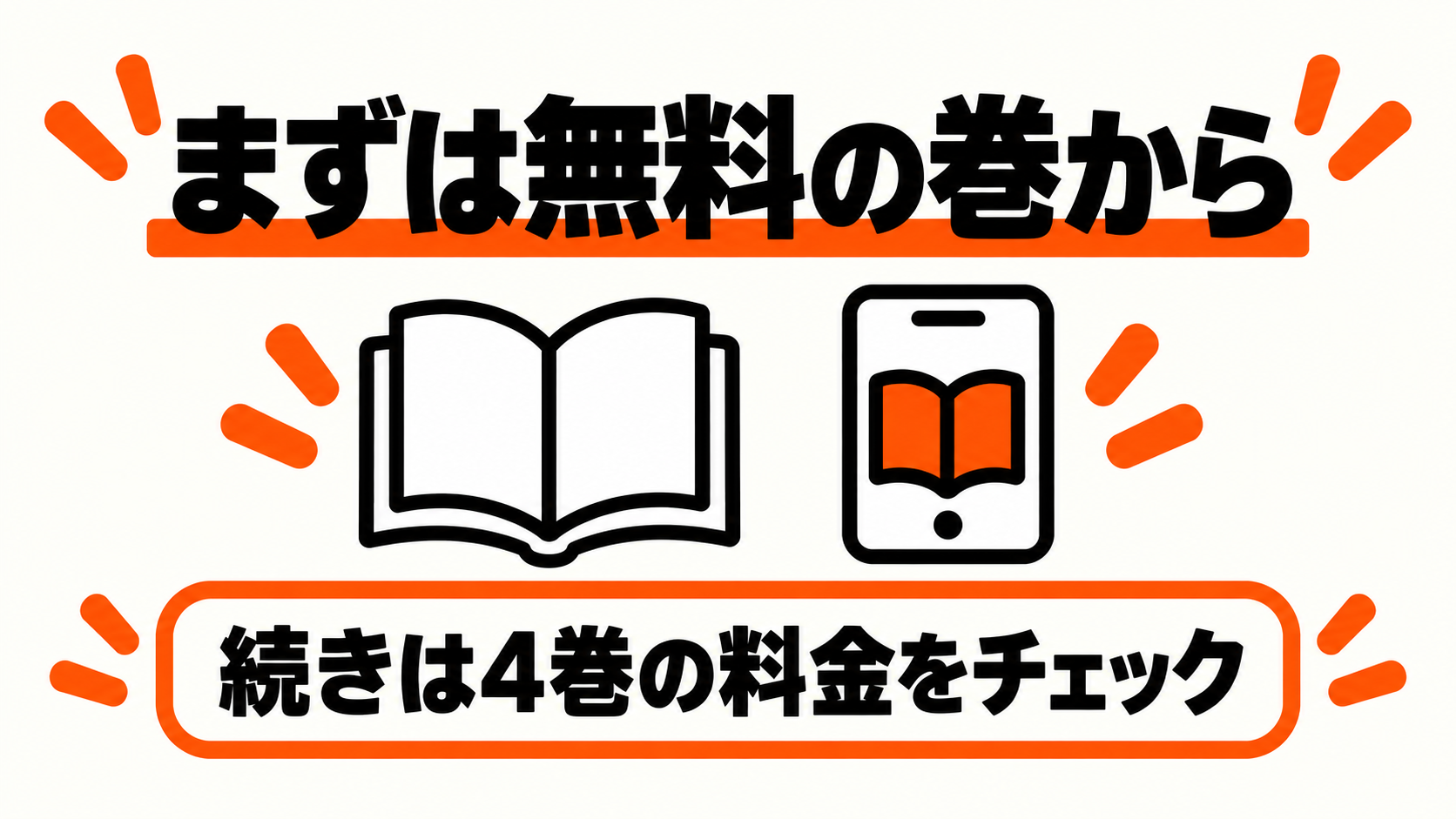 まずは無料の巻から、続きは4巻の料金を確認