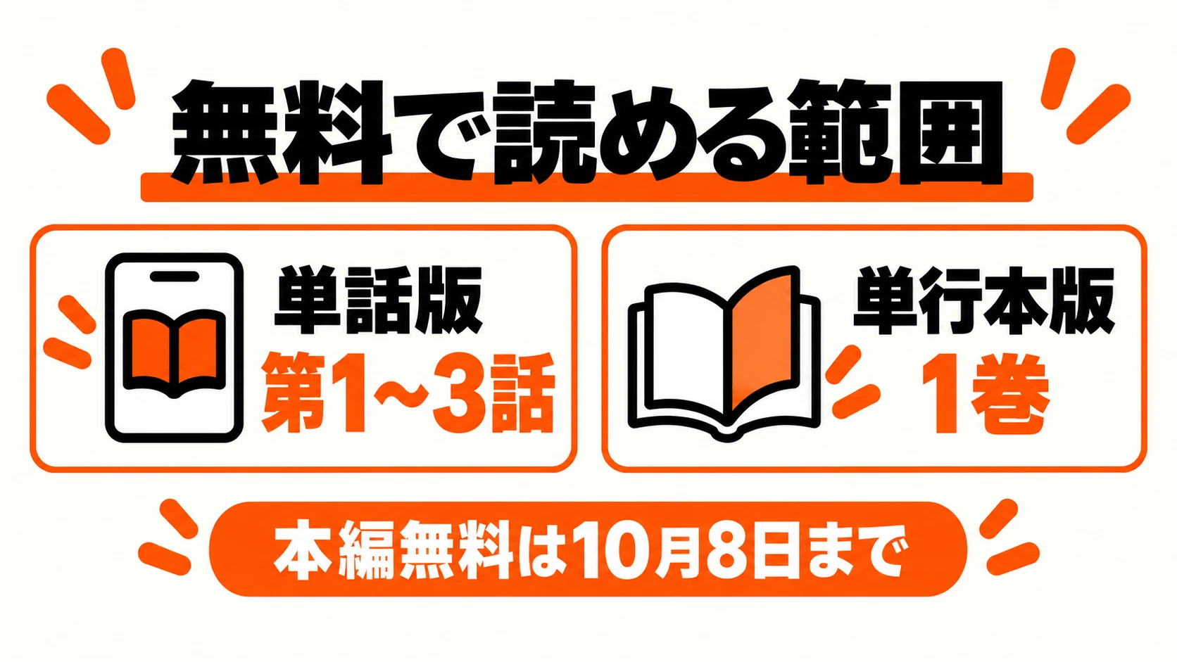 単話版第1〜3話と単行本版1巻は10月8日まで無料