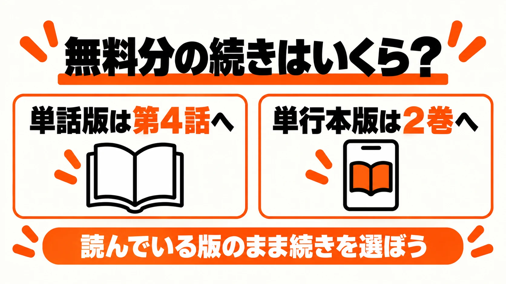 無料分の続きは単話版第4話または単行本版2巻へ