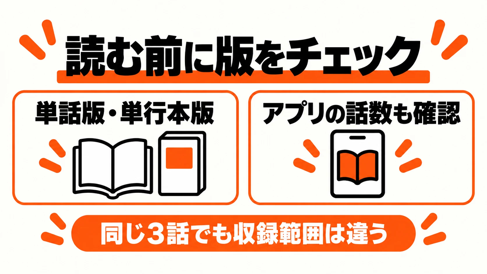単話版・単行本版とアプリの話数は収録範囲が異なる