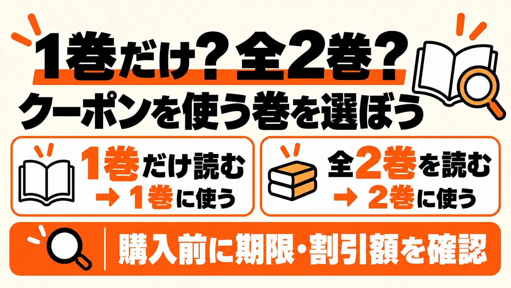 1巻だけか全2巻かでクーポンを使う巻を選ぶ
