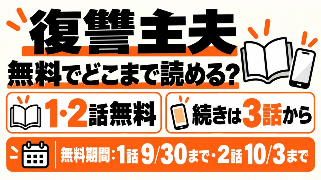 復讐主夫は1・2話無料、続きは3話から。1話は9月30日、2話は10月3日まで
