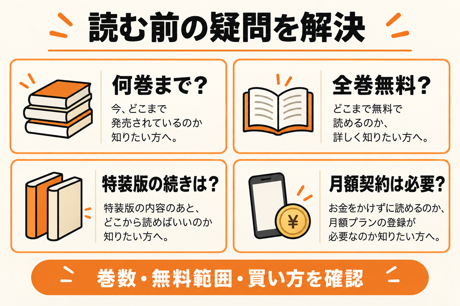 配信巻数・全巻無料・特装版の続き・月額契約の疑問