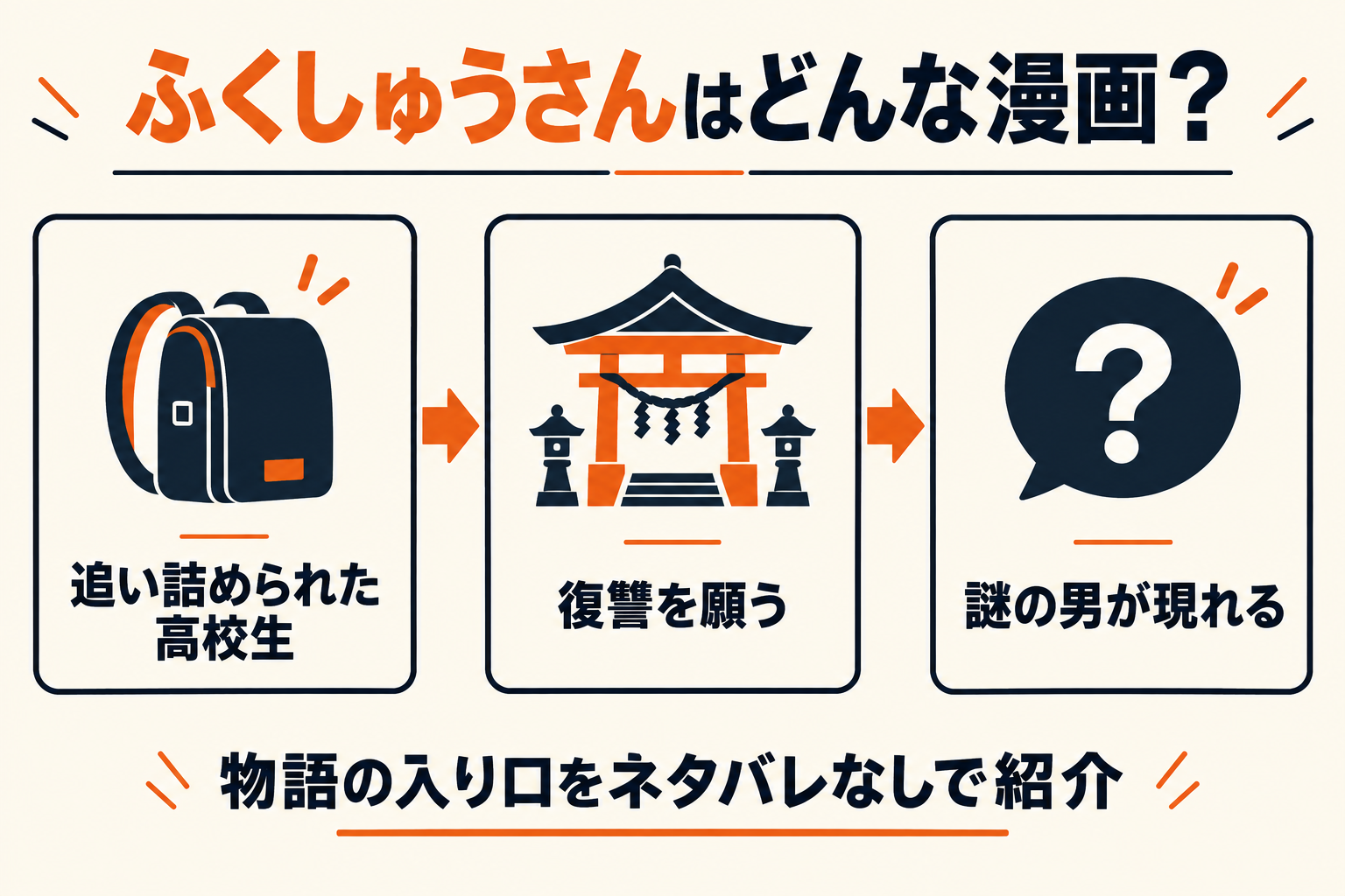 高校生が復讐を願い、謎の男と出会う物語の入り口