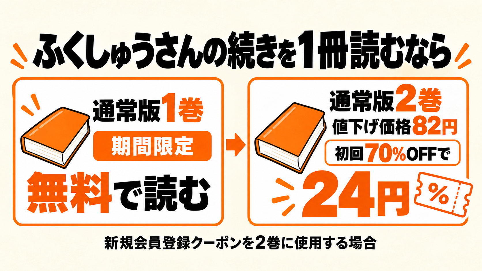 無料の通常版1巻を読んだ後、値下げ中の2巻に初回70%OFFを使うと24円