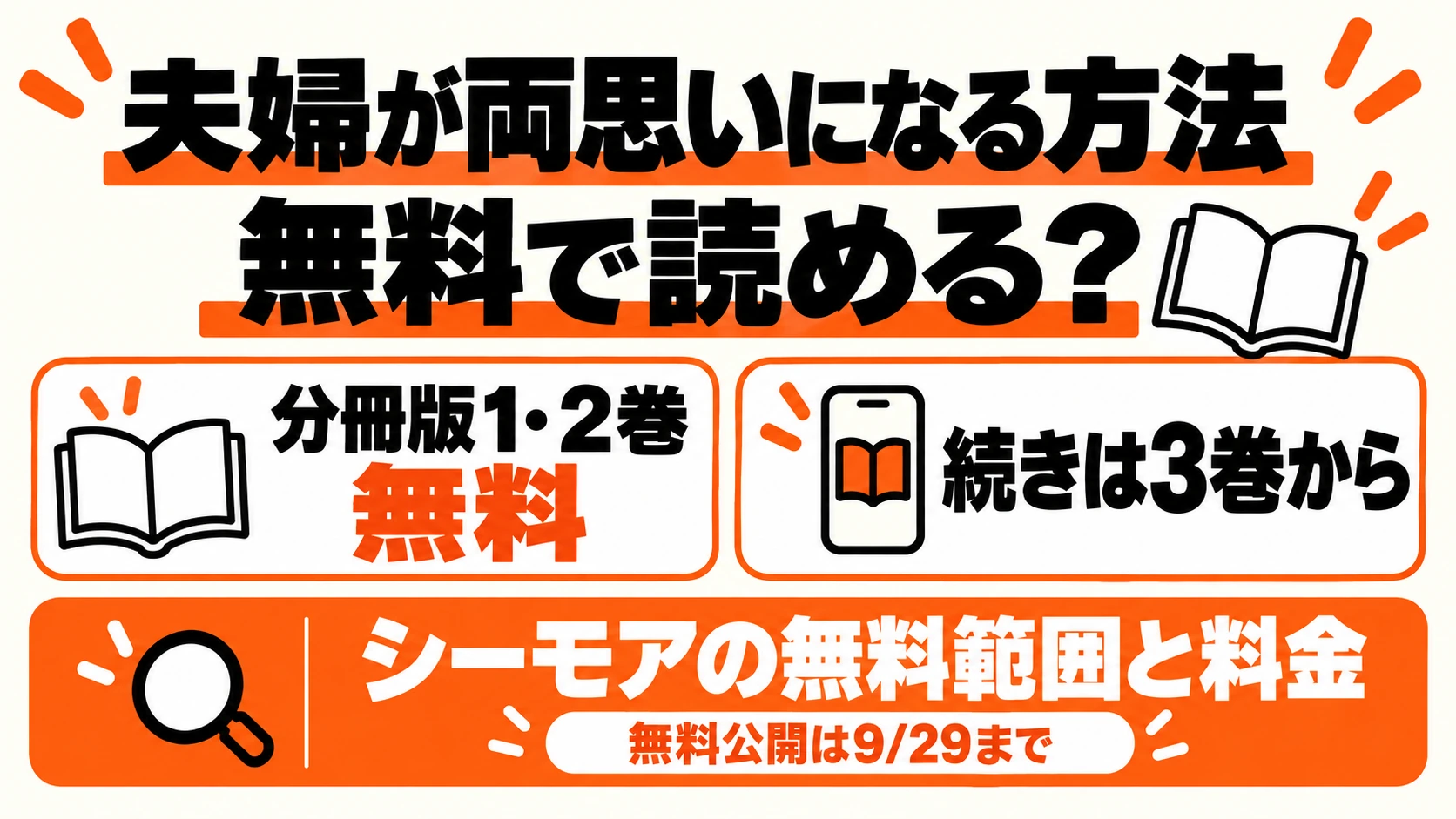 夫婦が両思いになる方法は分冊版1・2巻が9月29日まで無料。続きは3巻から
