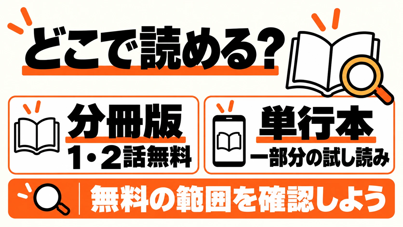 分冊版1・2話無料と単行本の試し読みを比較