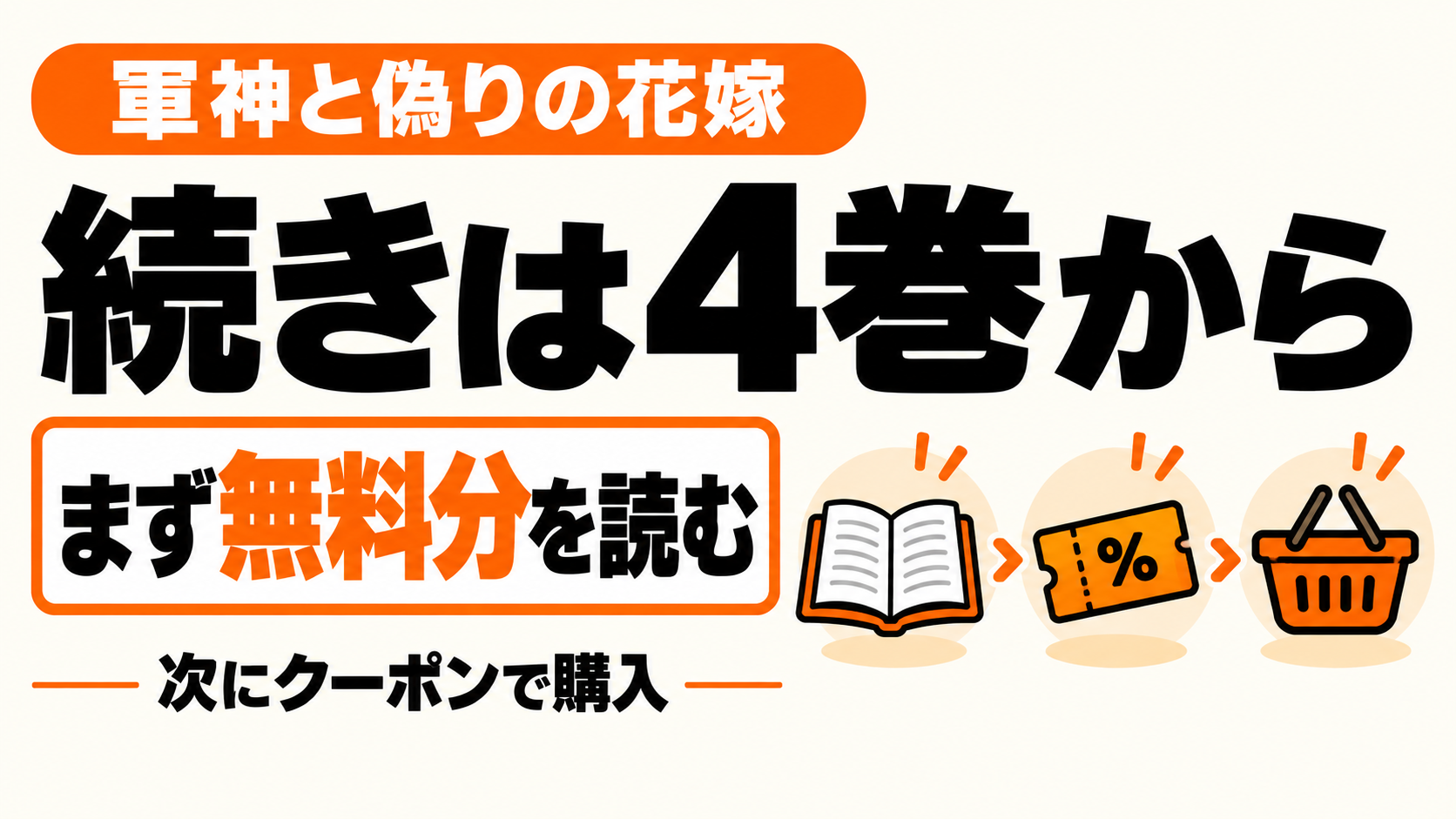 無料分を読んだあと、通常版4巻へ進む方法