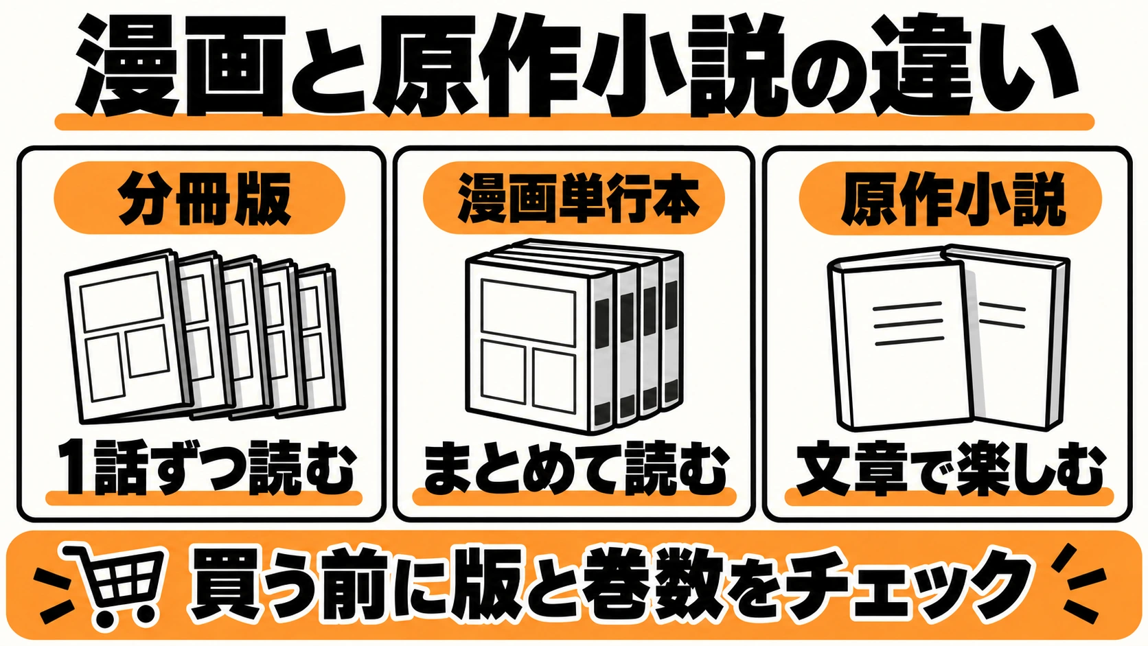 漫画分冊版・単行本・原作小説の違い