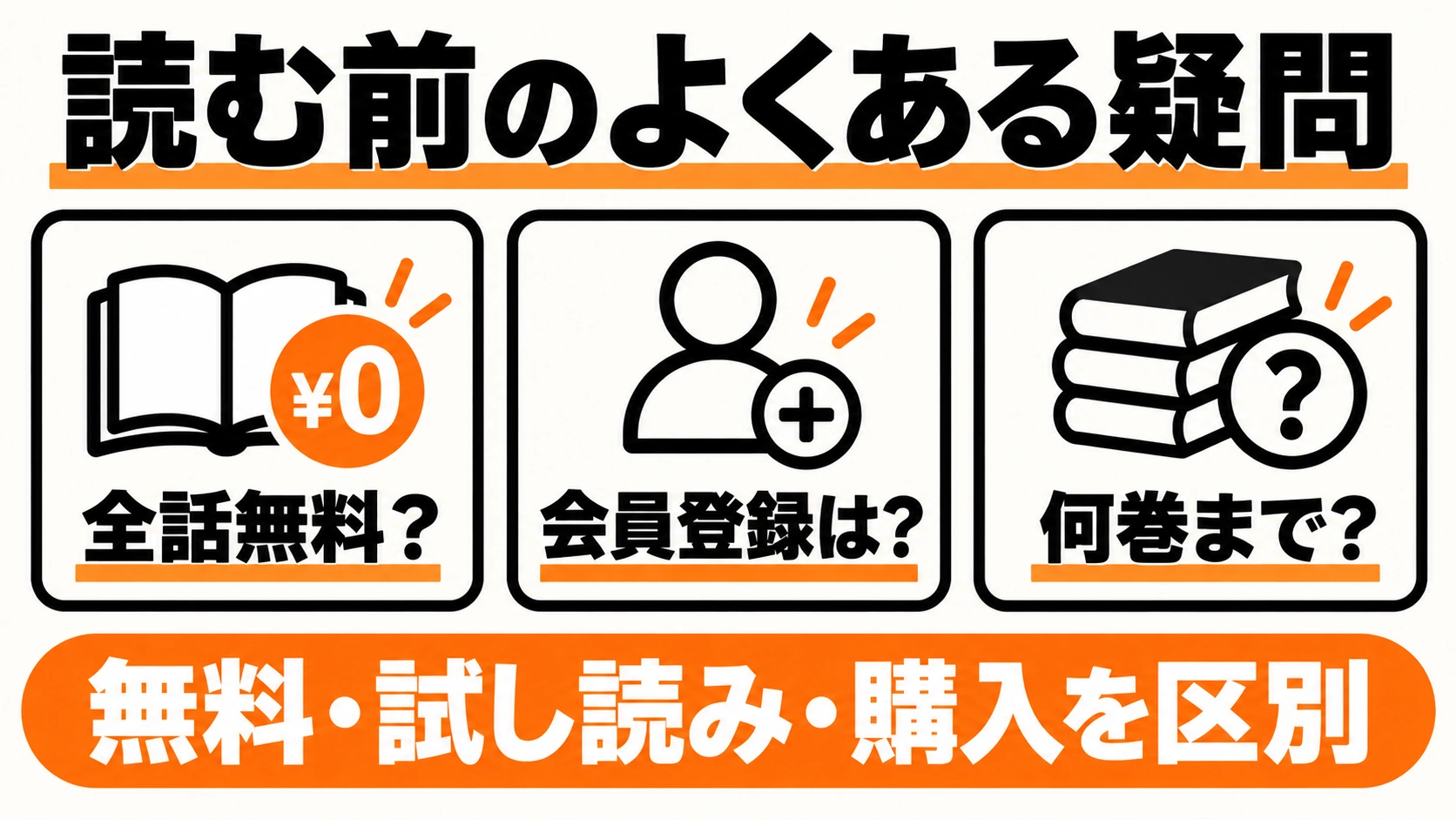 転生第八王子の無料範囲と購入についての疑問