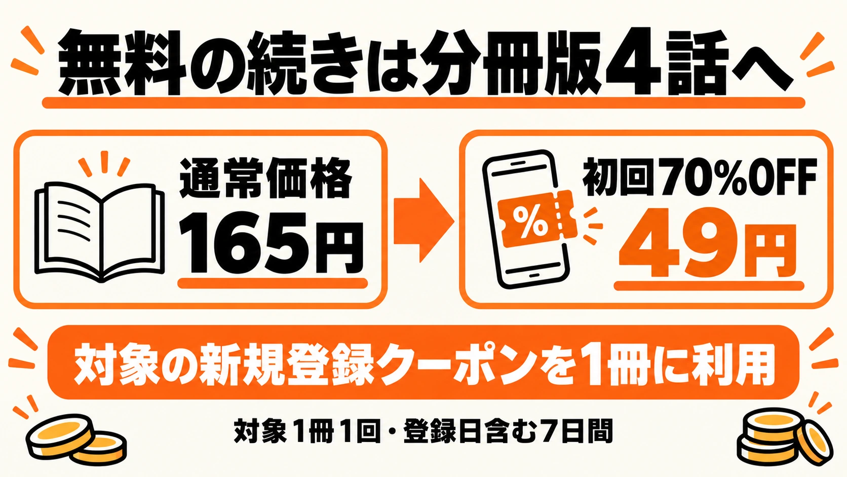 分冊版4話は通常165円、対象の初回クーポンで49円